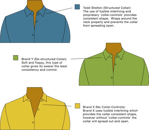 shirts_fit_collar_515
