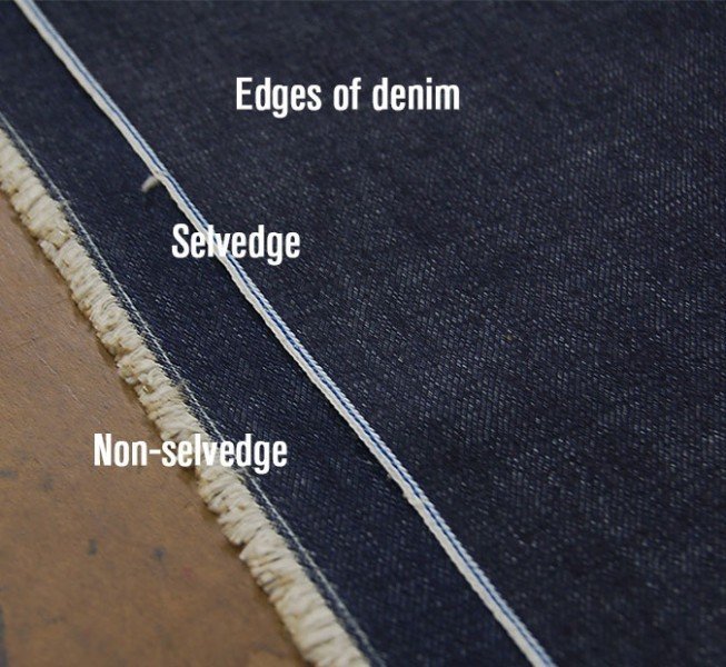 What is Selvedge Denim? Made in USA Jeans Todd Shelton