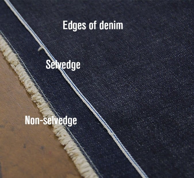edges of denim
