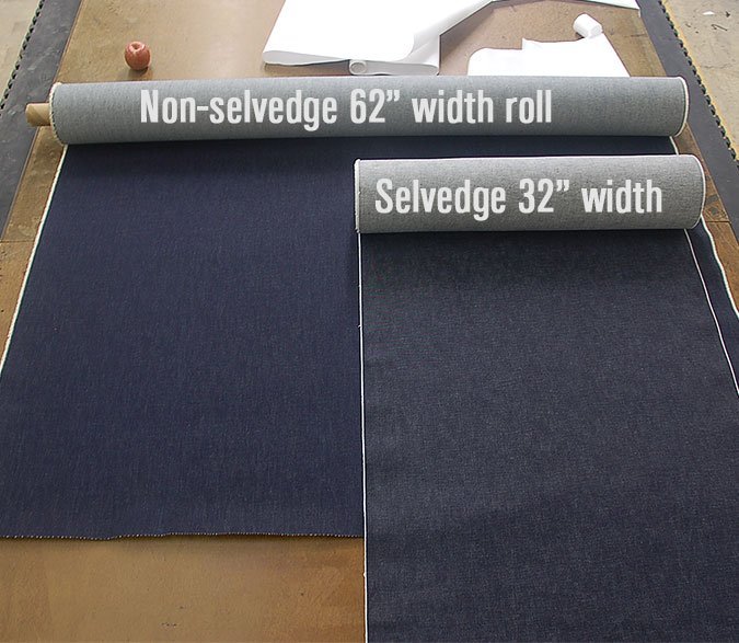 Constructing a selvedge jean