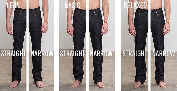 Straight fit jeans clearance vs regular fit