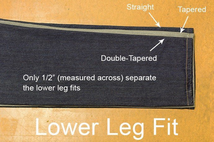 Best Fitting Jeans - lower leg fit Best Fitting Jeans - Lower leg fit