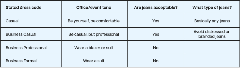 Business Casual Jeans Infographic