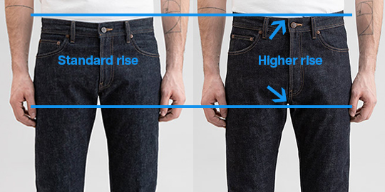 What is low rise best sale and high rise jeans